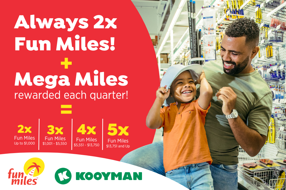FM-Kooyman-Mega-Miles-Fun-News-Banner